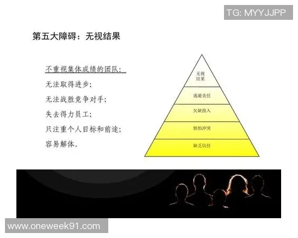 上海足球队在世界锦标赛中的团队协作表现分析与点评
