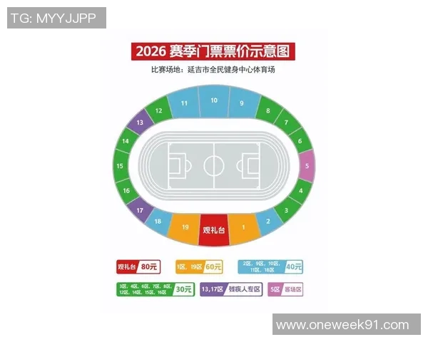 足球比赛票务